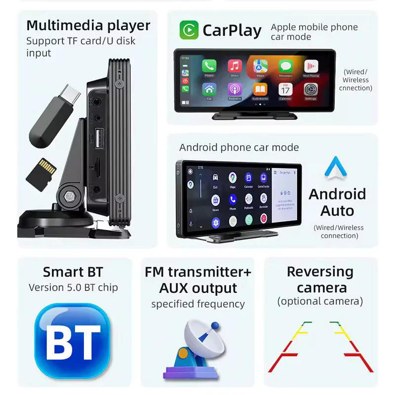 DriveView™ 10.26" Smart Car Display with Reverse Camera Support - Image 7
