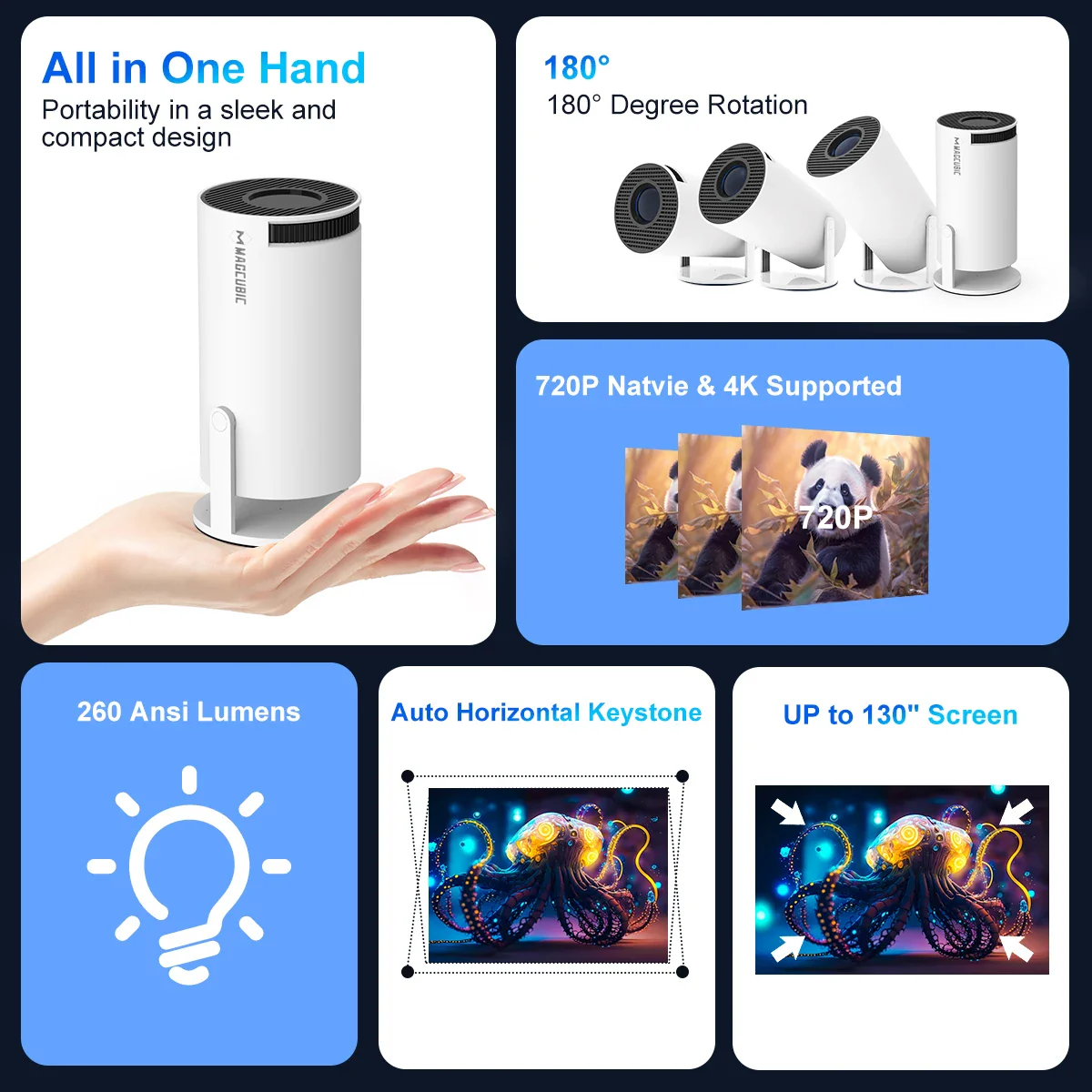 CineGo™ MagCubic HY300 Pro – Portable Home Theater Projector - Image 2