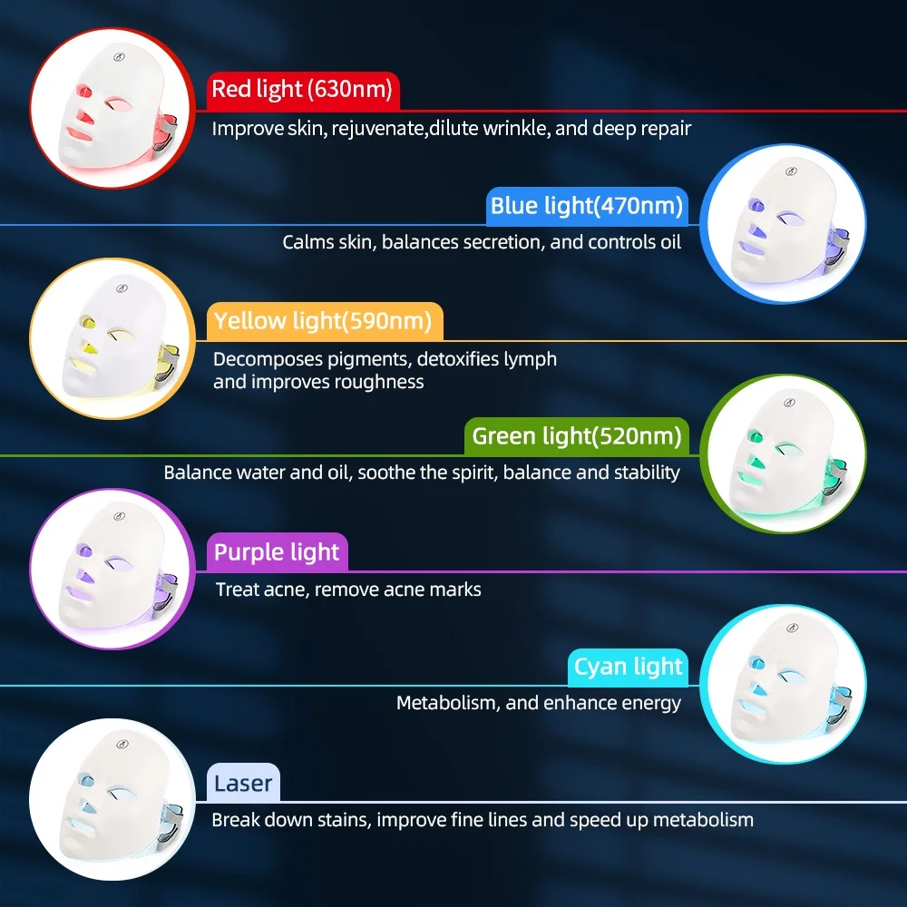 DermaGlow™ 7-Colour Light Therapy Rejuvenation Mask - Image 5