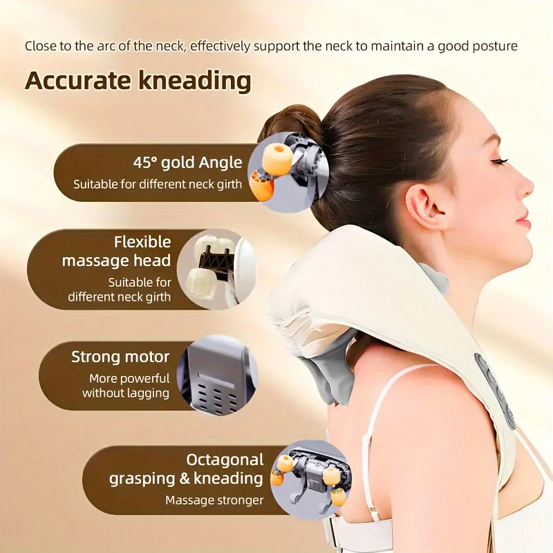 RelaxaPro™ Heated Neck & Shoulder Massager - Image 3